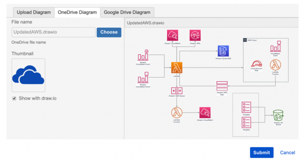 使用图查看器应用将图文件从OneDrive嵌入到Jira中