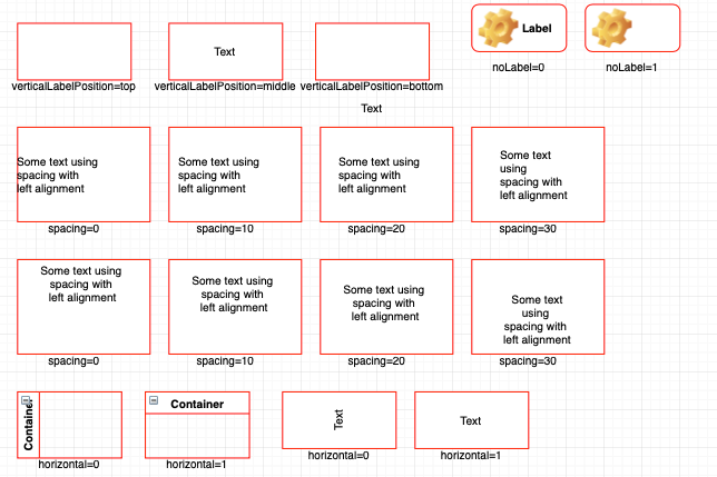 draw.io-文字样式