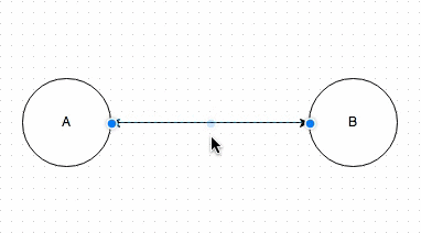 动画显示在draw.io中添加了连接器航路点